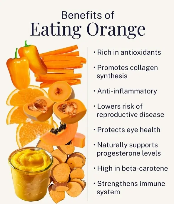 Infographic detailing the health advantages of consuming orange foods such as carrots, oranges, sweet potatoes, and papaya, highlighting their richness in antioxidants and beta-carotene, promotion of collagen synthesis, anti-inflammatory effects, potential to lower the risk of reproductive disease, protection of eye health, natural support for progesterone levels, and strengthening of the immune system.
